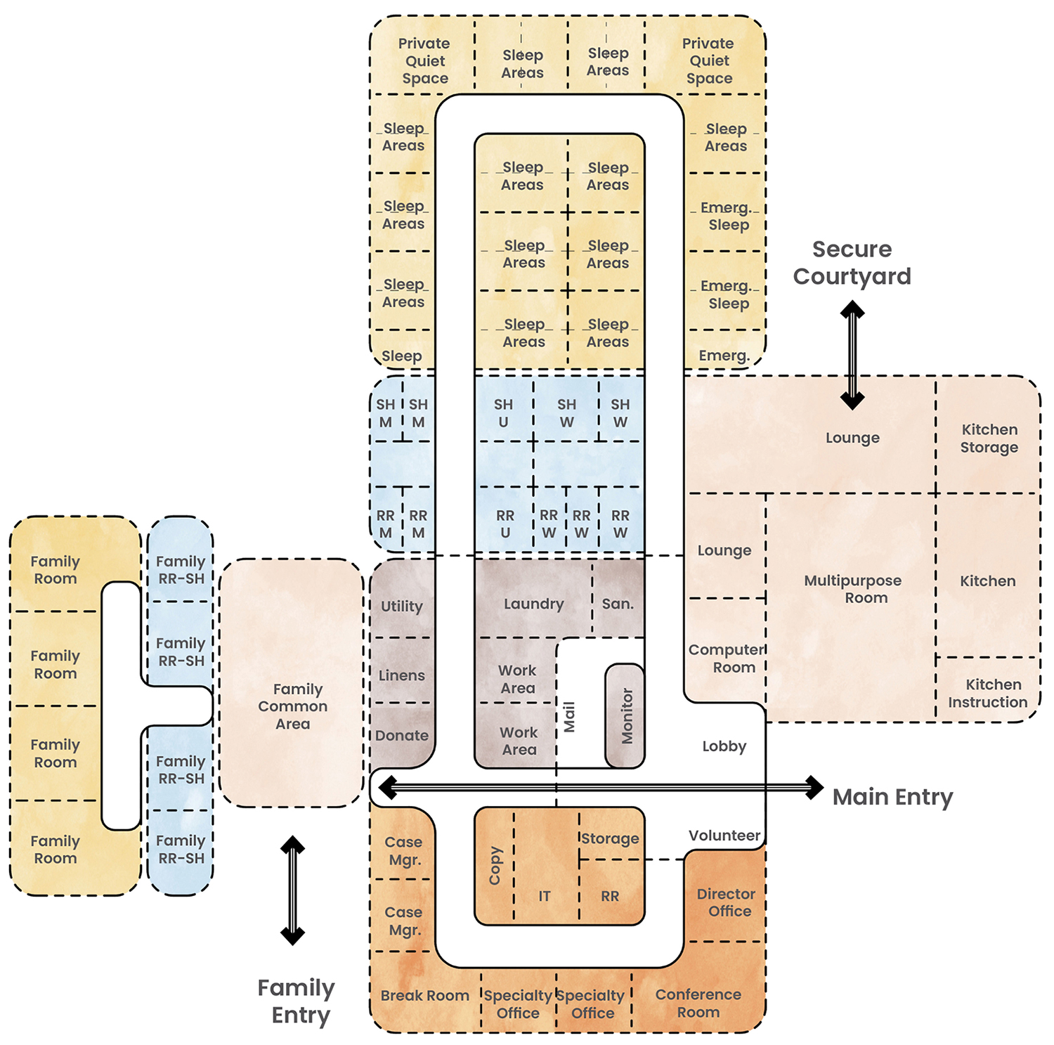 a computer drawing of a site layout